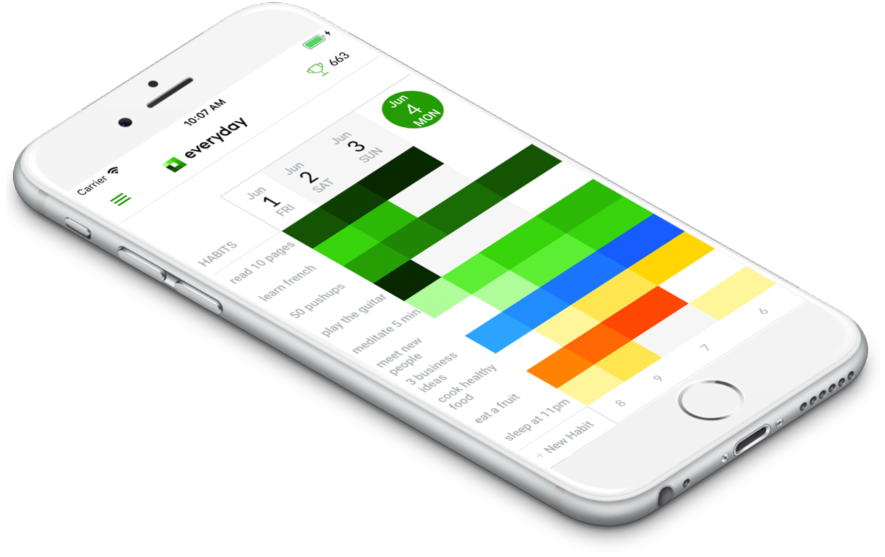 everydayCheck becomes everyday.app! Releasing mobile apps and new features to do it EVERY DAY!